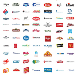 Global Food Forum 2018 Sponsors
